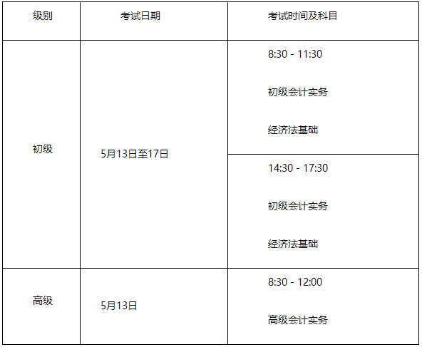 河南郑州发布2023初级会计报名有关事项通知