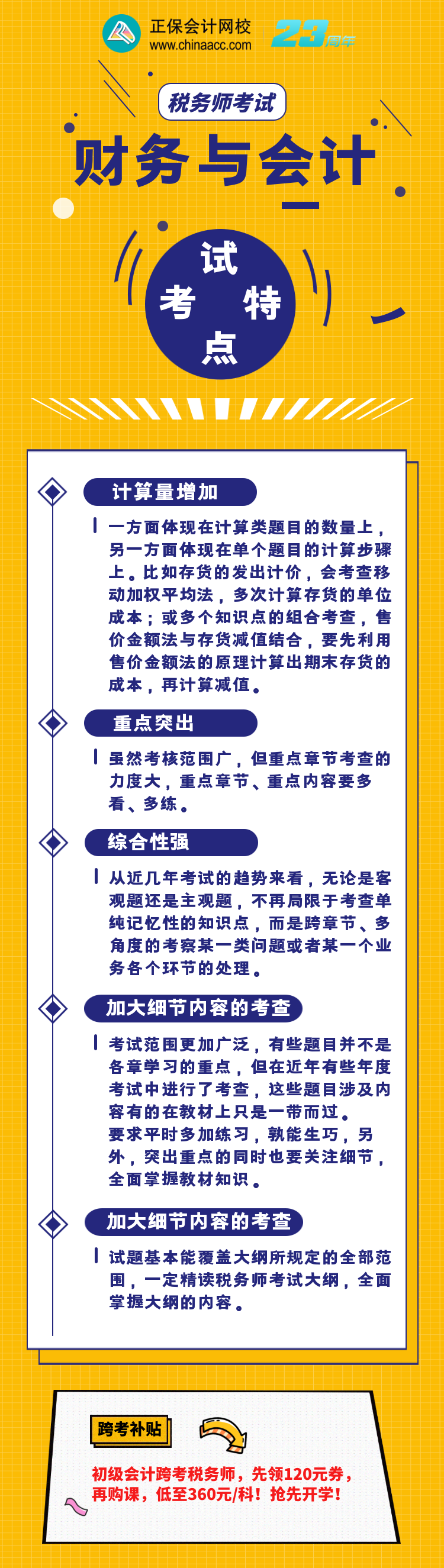 财务与会计考试特点