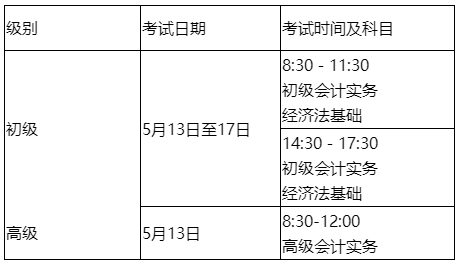 湖南岳阳转发湖南省2023年初级会计职称考试公告