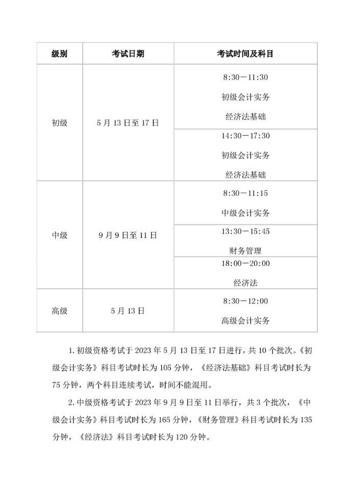 安徽芜湖市2023年初级会计考试安排