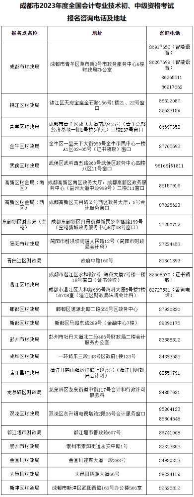 四川成都发布2023年高会考试报名相关安排