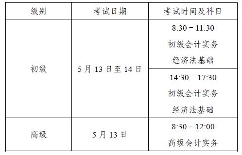 2023年上海初级会计考试什么时候报名呢？