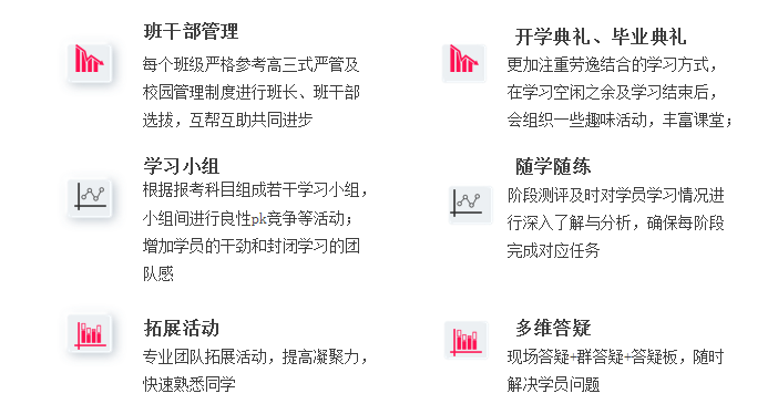 一款“高三式”封闭集训班！