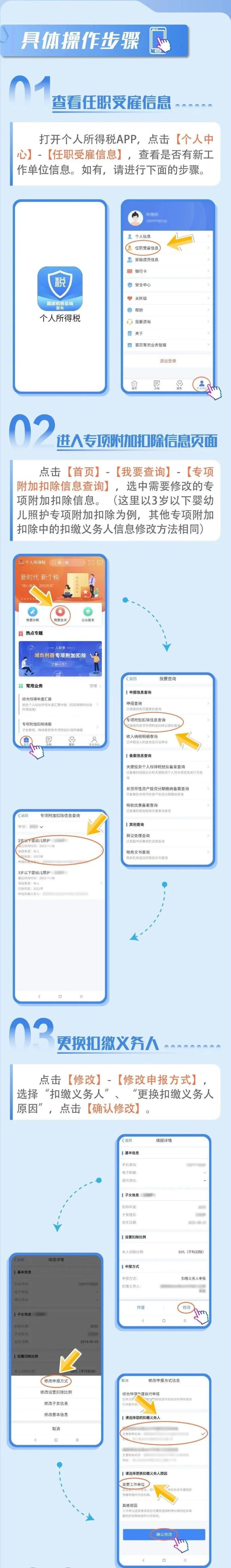个税专项附加扣除