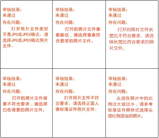 报考初级会计照片上传不了？照片审核不通过？