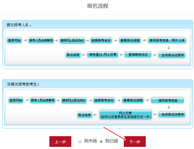 北京市2023年初级会计考试报名流程图文详解！收藏~