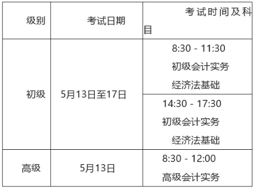 西藏林芝市发布2023年高级会计考试考务日程安排的通知