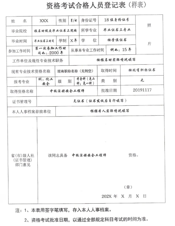 资格考试合格人员登记表