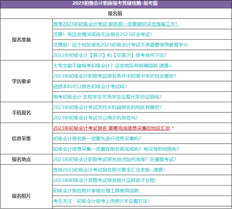 2023初级会计考试报名流程及常见问题！这篇文章你一定用得上！