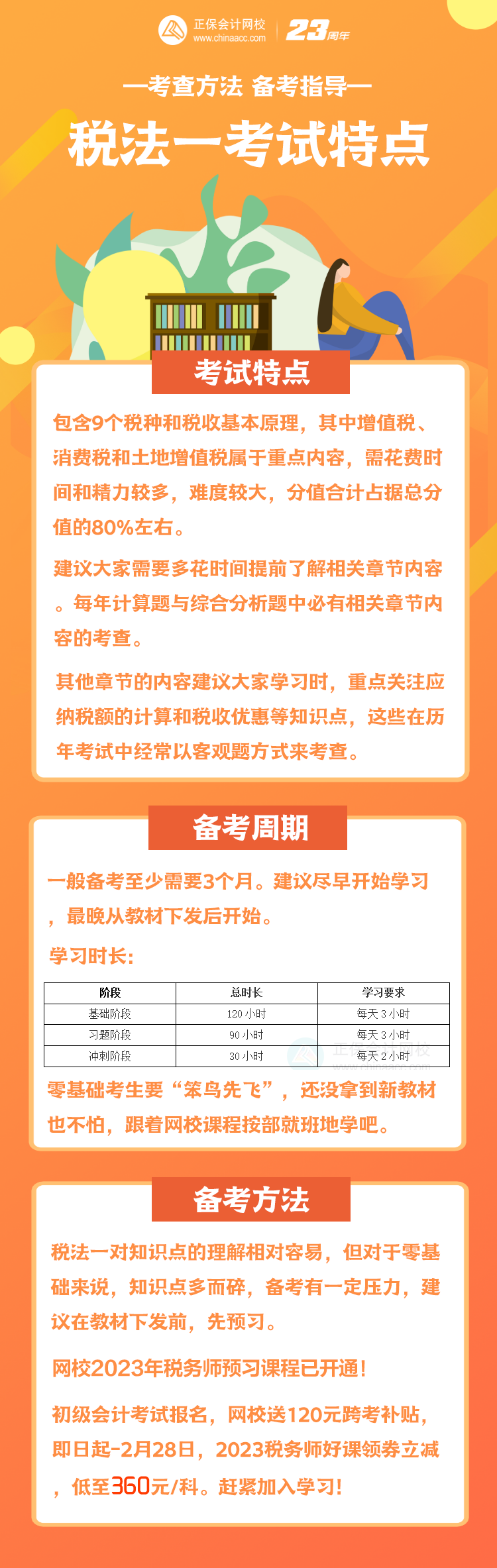 税务师税法一考试特点