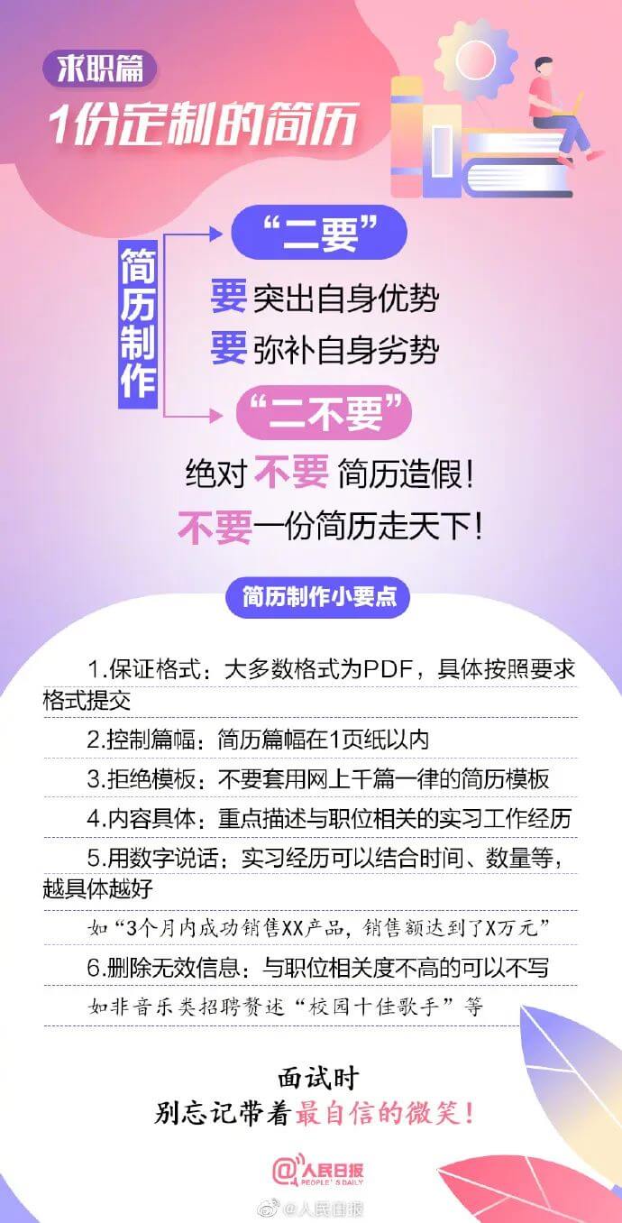 求职篇 (1)