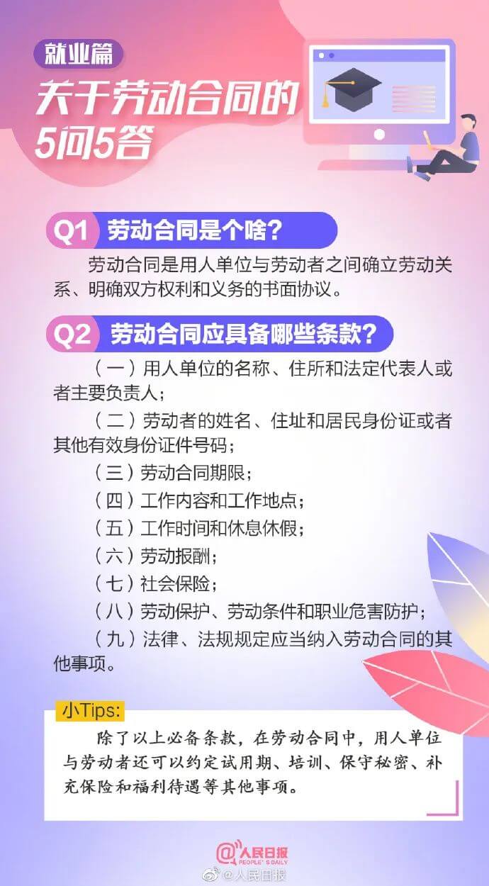 劳动合同 (1)