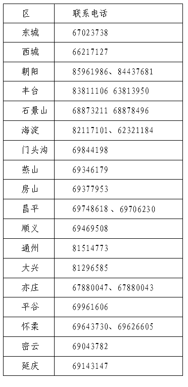 北京2023年高会考试报名及有关事项的通知