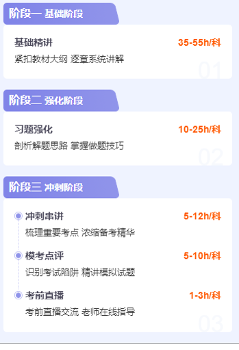 2023资产评估师备考 购课薅羊毛攻略＞