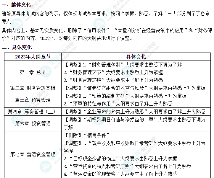 2023年中级会计《财务管理》的大纲变化你知道吗？