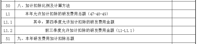 研发中“其他”费用如何分配？