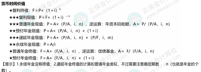 23年《财务管理》怎么学？