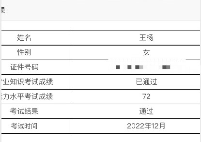 喜报！2022年12月（PCMA）中级成绩发布，给你“通过“卡！