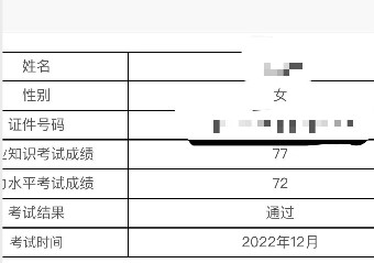 喜报！2022年12月（PCMA）中级成绩发布，给你“通过“卡！