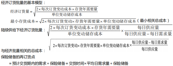 1周拿下：中级会计财务管理51个必背公式
