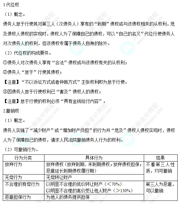 每天一个经济法必看知识点&练习题——保全措施