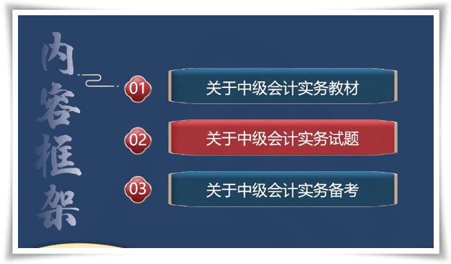 刘国峰老师基础精讲课程开通