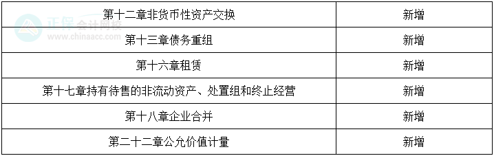 搜狗截图23年03月01日1721_3