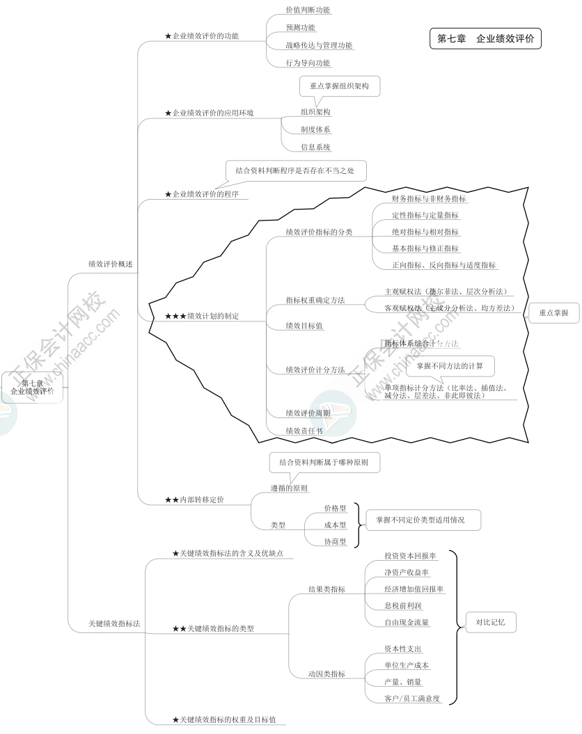 搜狗截图23年03月03日1057_2