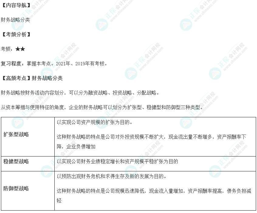 2023年高会《高级会计实务》考试高频考点：财务战略分类