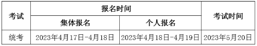 2023年期货从业资格考试时间汇总