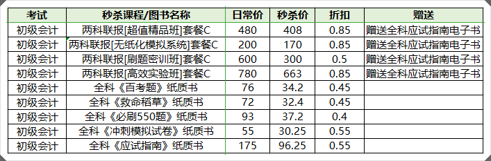 锁定直播间！初级书课低价秒杀 错题打印机等免费抽~