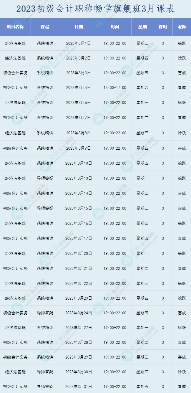 2023年初级会计职称畅学旗舰班直播课表