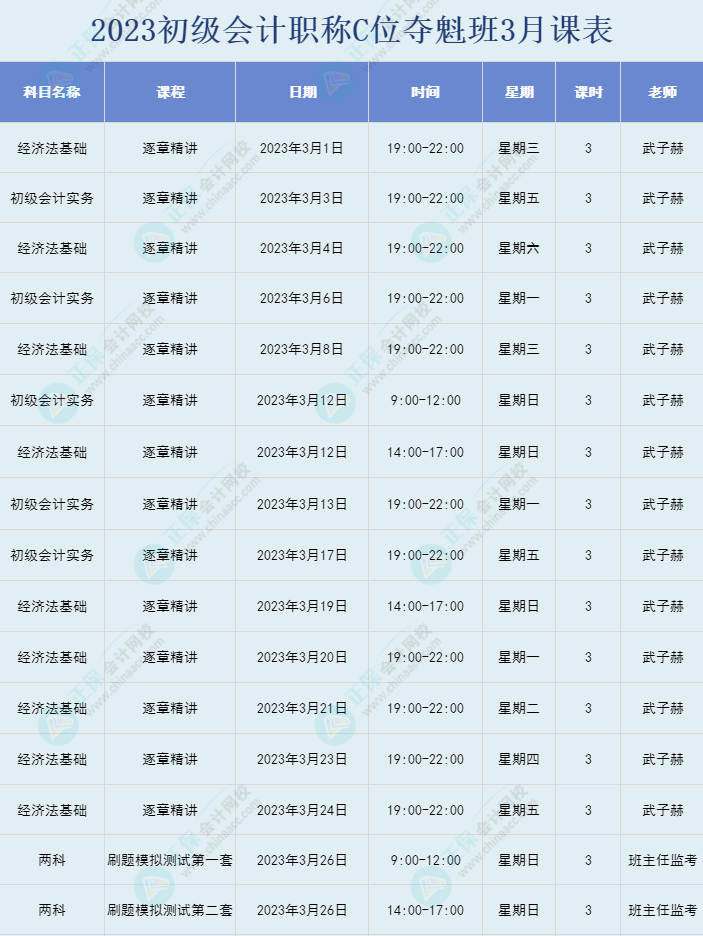 2023年初级会计职称C位夺魁班直播课表