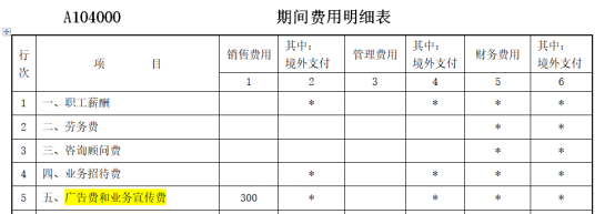填写A104000《期间费用明细表》