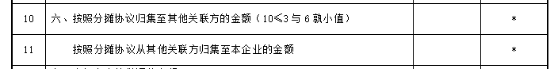 甲、乙公司如何填写纳税申报表