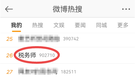 税务师热搜