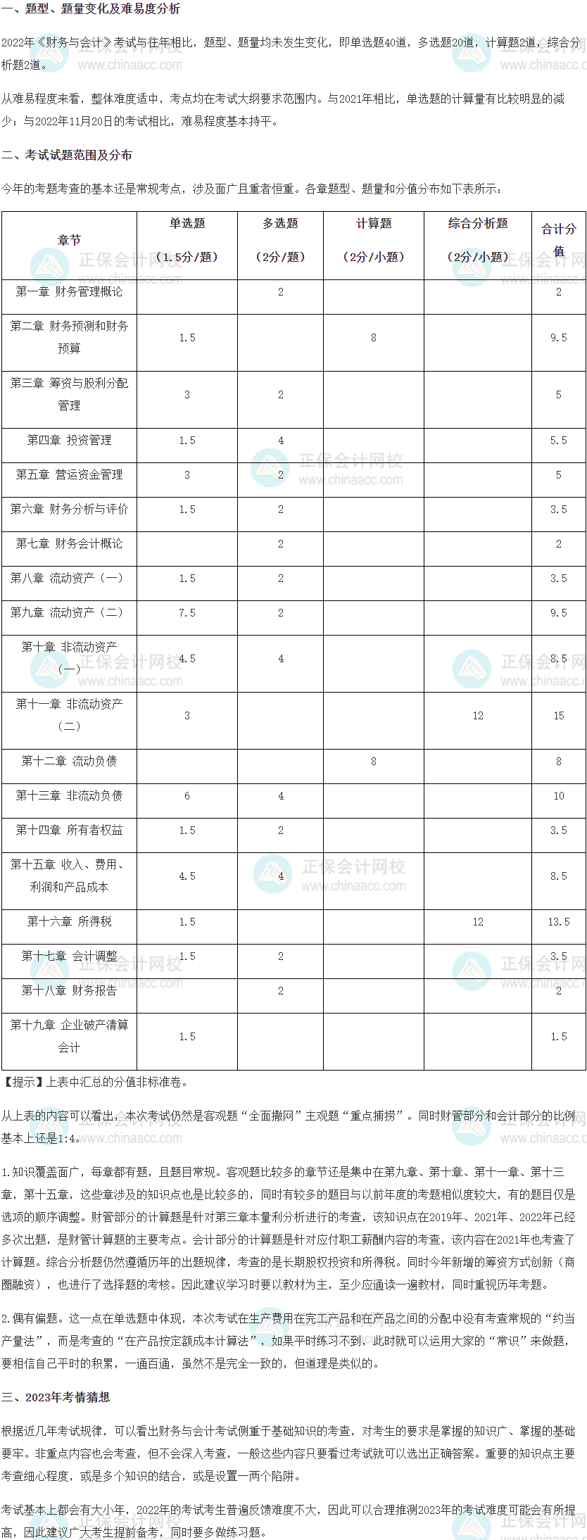 2022年税务师《财务与会计》第二次延考考情分析及2023年考情猜想