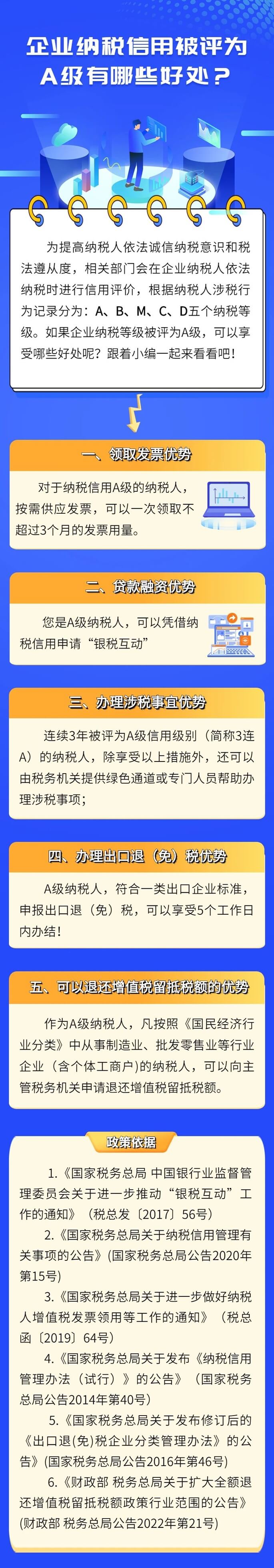 企业纳税信用被评为A级的好处