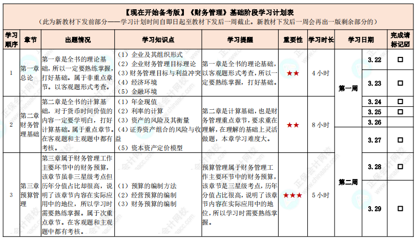 教材发布前如何学习？中级会计实务基础阶段计划表来啦！【现在开始备考版】