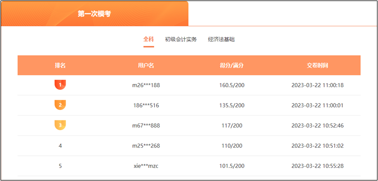 2023初级会计模考排名不断刷新中！下一个入榜的就是你！