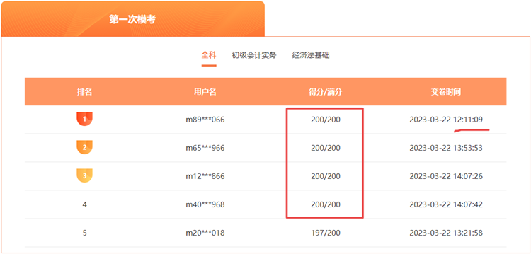 2023初级会计第一次模考多位“双百高手”已占榜！速来挑战！