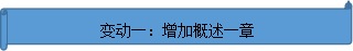 2023中级会计实务新教材变动预测