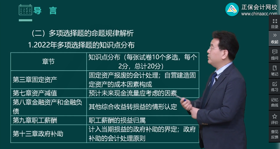 高志谦老师强势整理！中级会计实务知识点分布-多项选择题