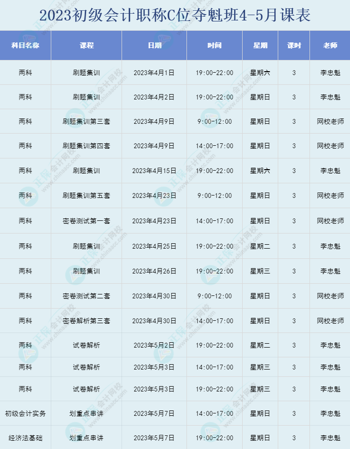 2023年初级会计职称C位夺魁班直播课表