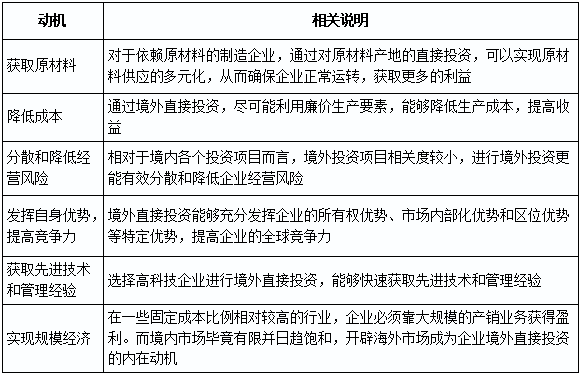 2023年高级会计师考试易错知识点（第七期）