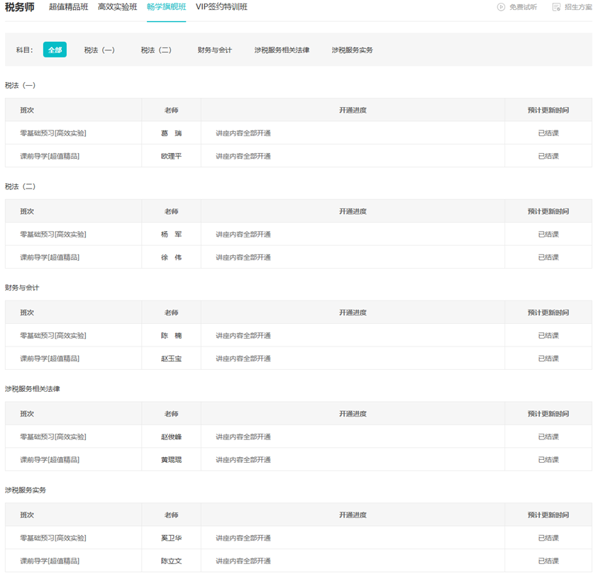 2023税务师畅学旗舰班预习课程已结课8