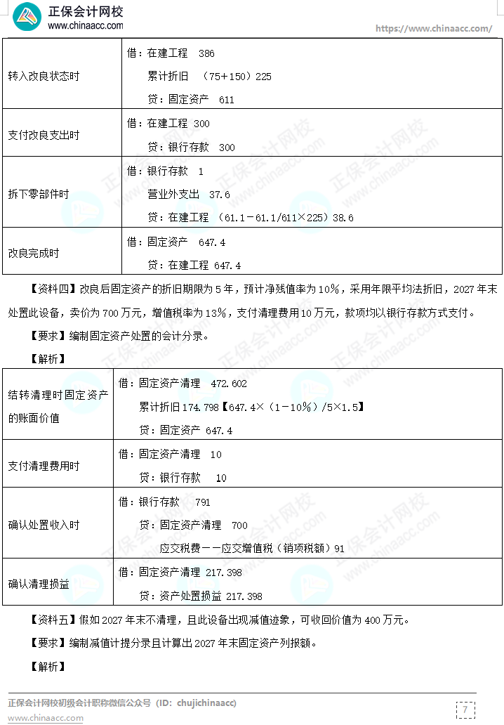 【答案下载】高志谦《初级会计实务》母题——非现金资产专题