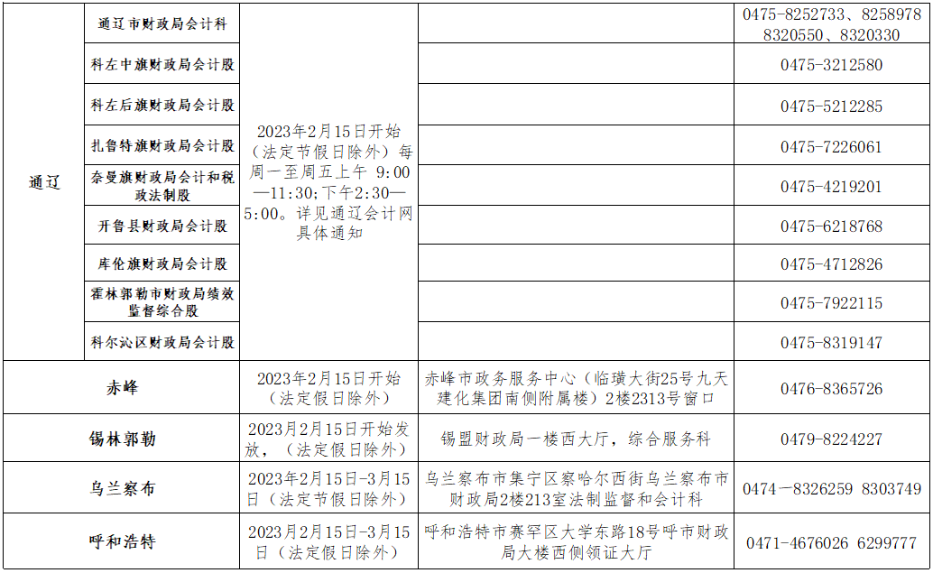 内蒙古阿拉善2022年初级会计职称证书领取通知