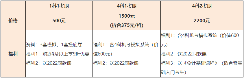 在职考生如何备考资产评估师效率最大化？