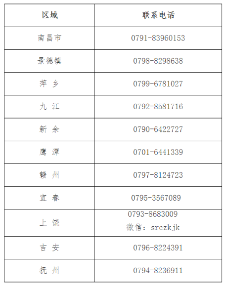 2023江西高会考试准考证打印时间公布